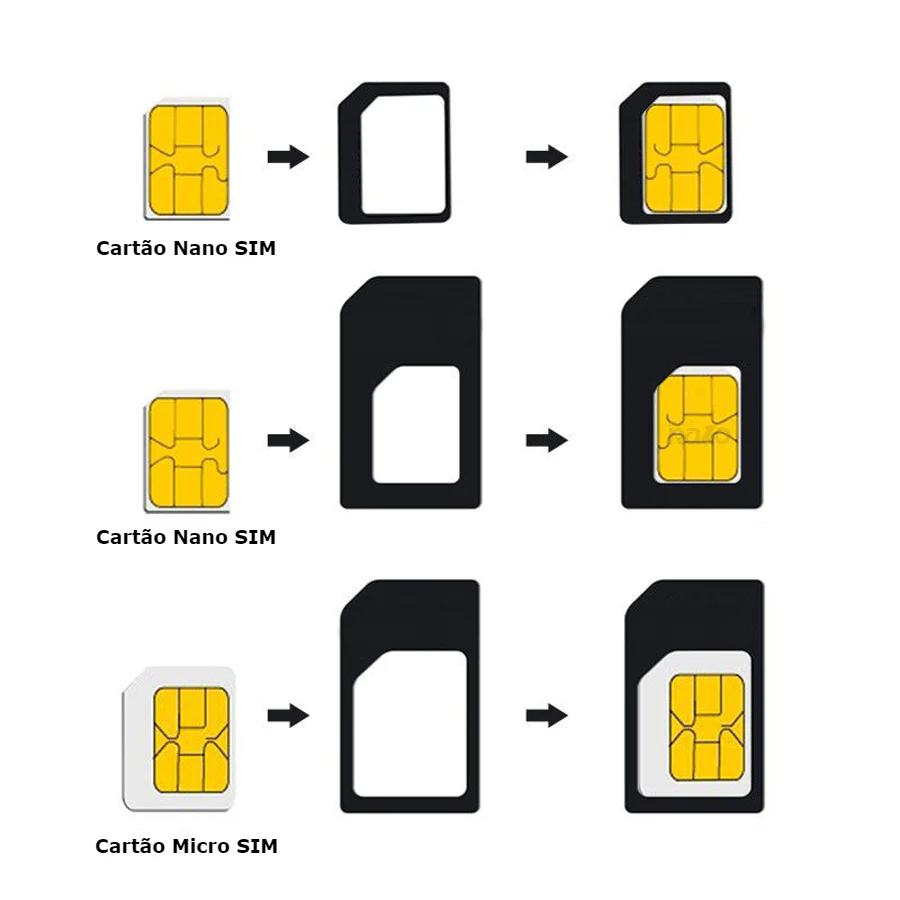 Adaptador de Cartão SIM 4 em 1 - Image 2