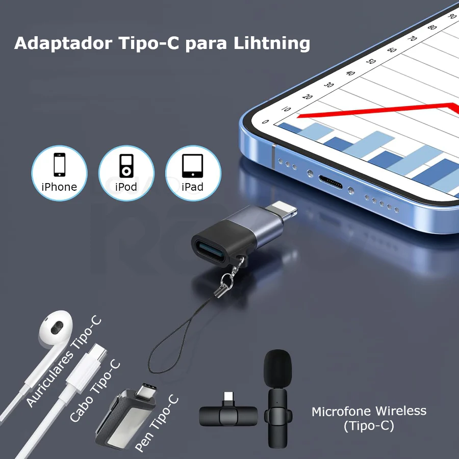 Adaptador Tipo-C para Lightning - Image 3