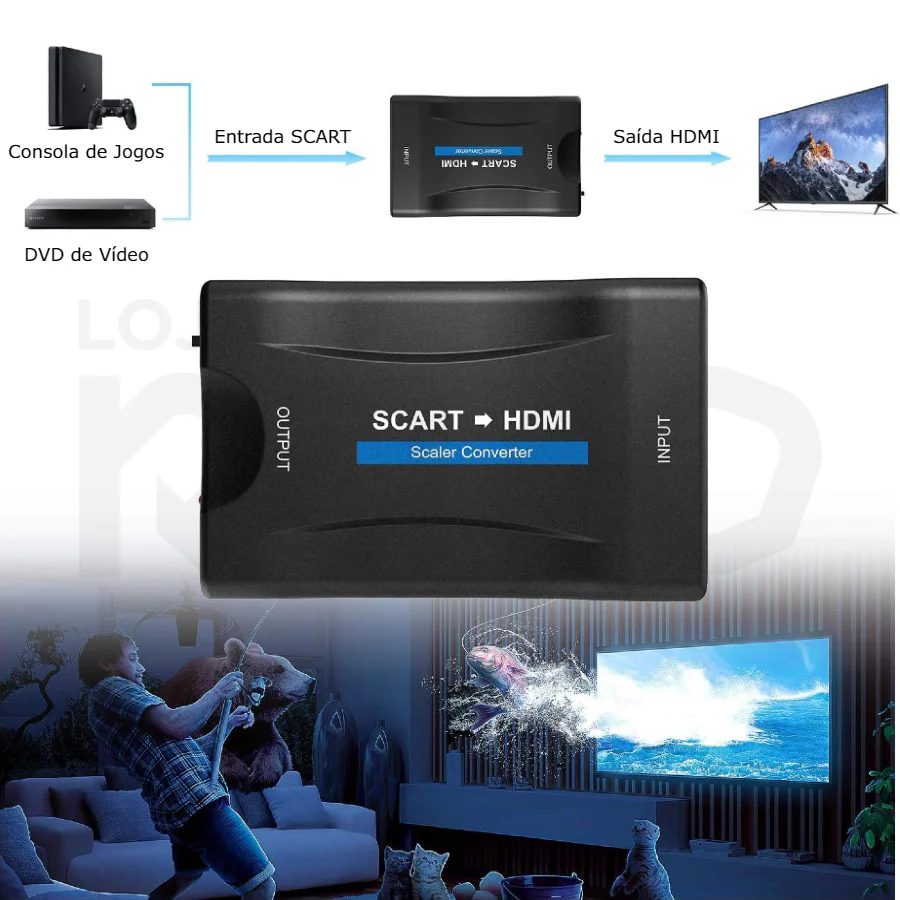 Conversor SCART para HDMI - Image 4