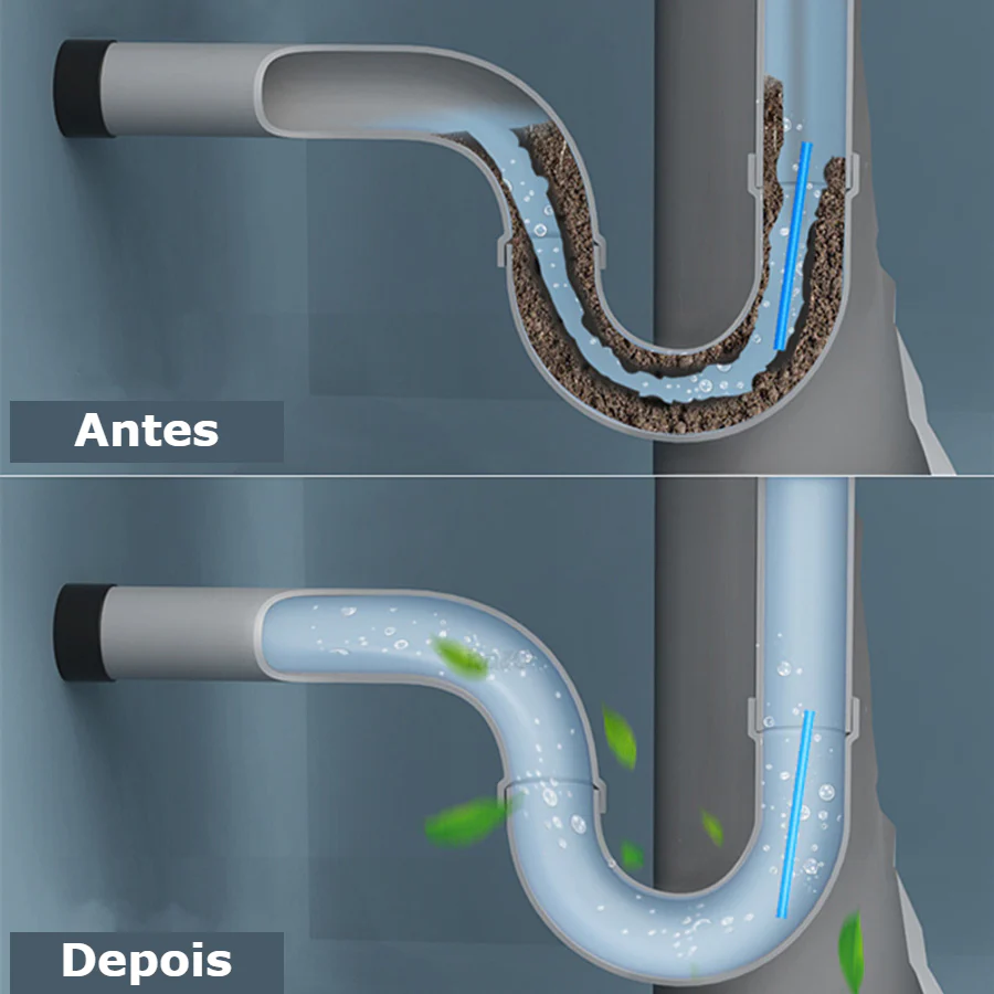 Desentupidor de Ralos – Sani Sticks - Image 2