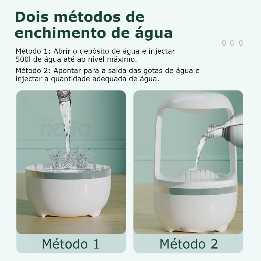 Difusor Antigravidade Gota de Água - Image 4