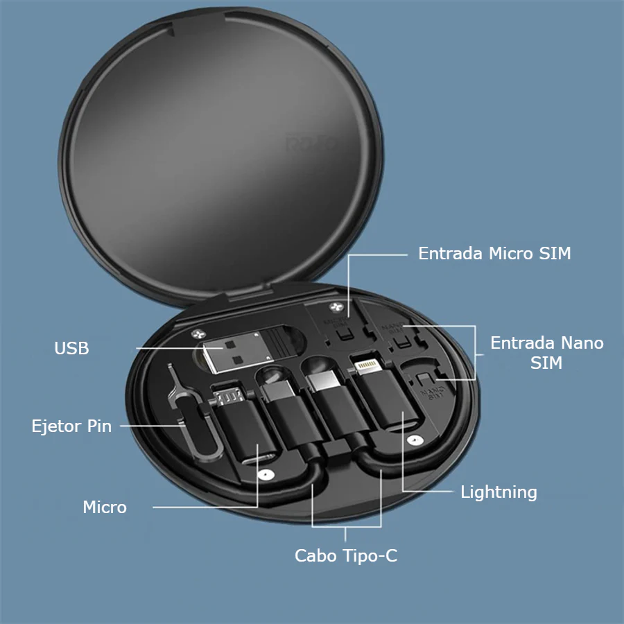Kit Cabo de Dados 60W - Image 8
