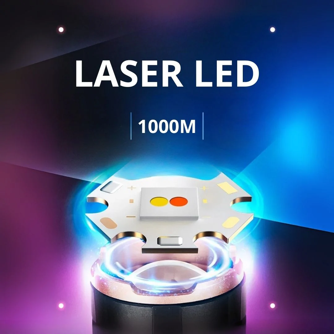 Lanterna Led Ultra-Alcance - CB-G965-3 - Image 7