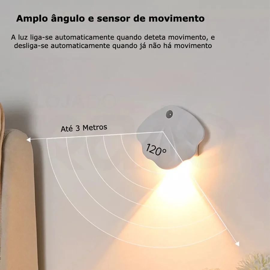 Luz de Indução com Sensor de Movimento em forma de Concha - Image 4