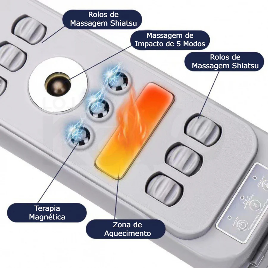 Massajador de Pés com Terapia Magnética de Calor - Image 4