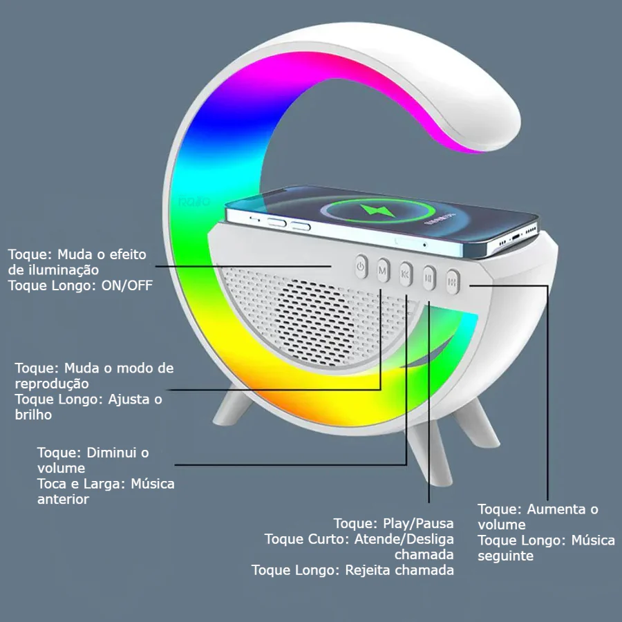 Mini Candeeiro G LED - 3 em 1 - Image 7