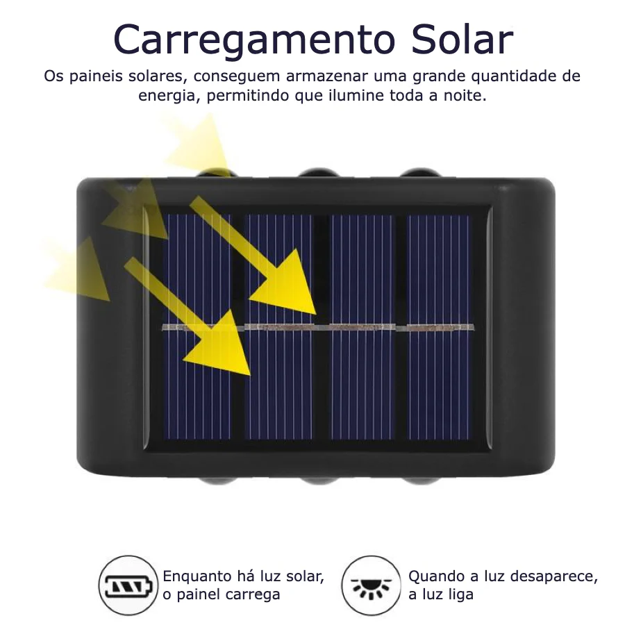 Painel Solar com Luz de Dupla Face XF-7718 - Image 6