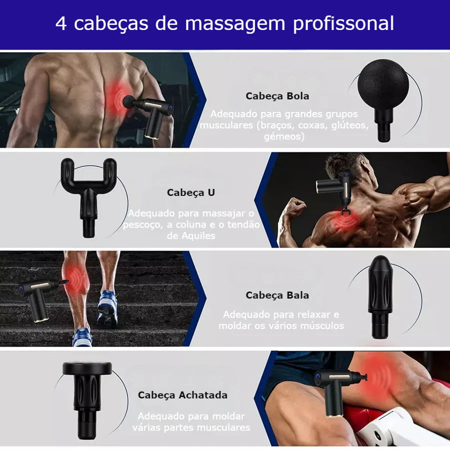 Pistola de Massagem Muscular Portátil - Image 5