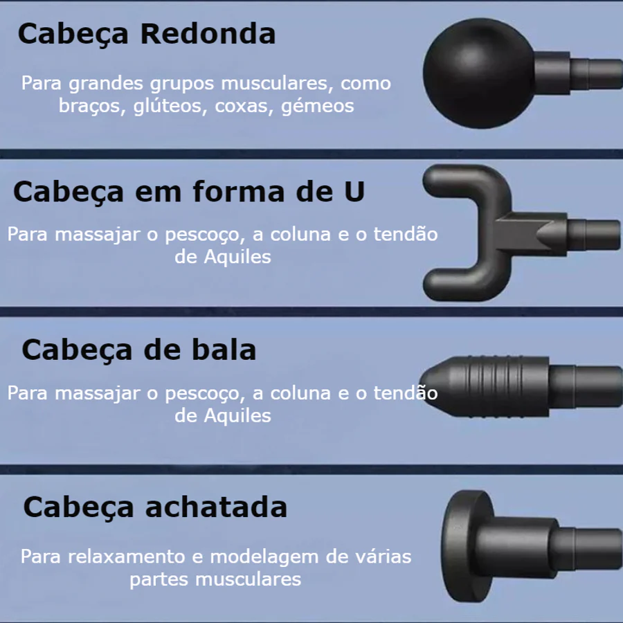 Pistola Triângulo de Massagem Muscular - Image 3