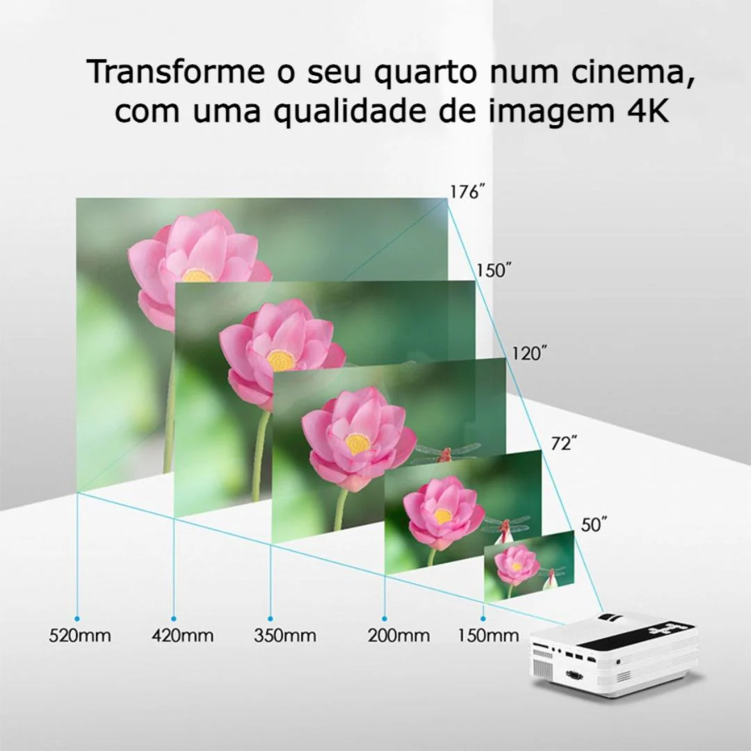 Projetor Home Theater 4K Q-A17 - Image 7