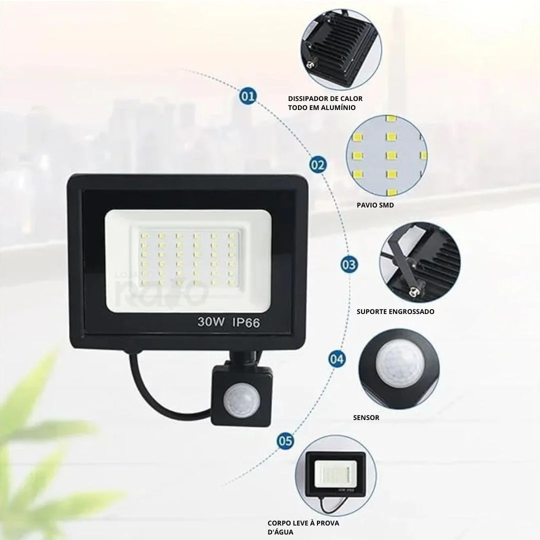 Projetor LED 30W c/ Sensor Movimento - IP66 - Image 4
