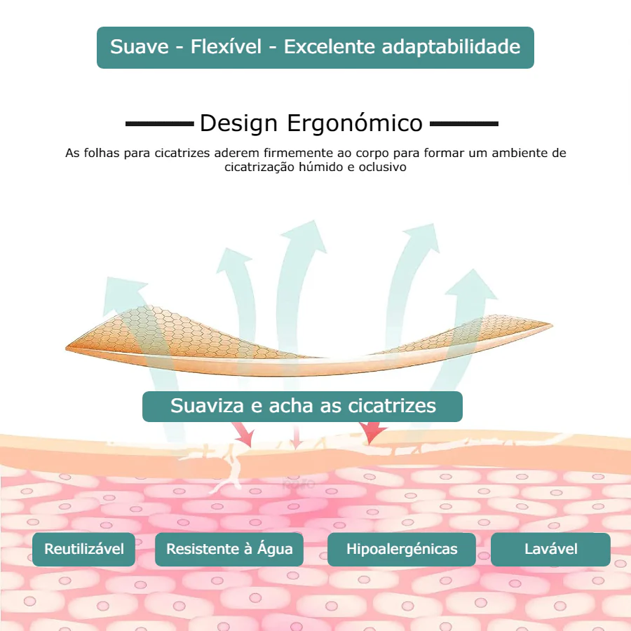 Rolo de Silicone para Cicatrizes - Image 5