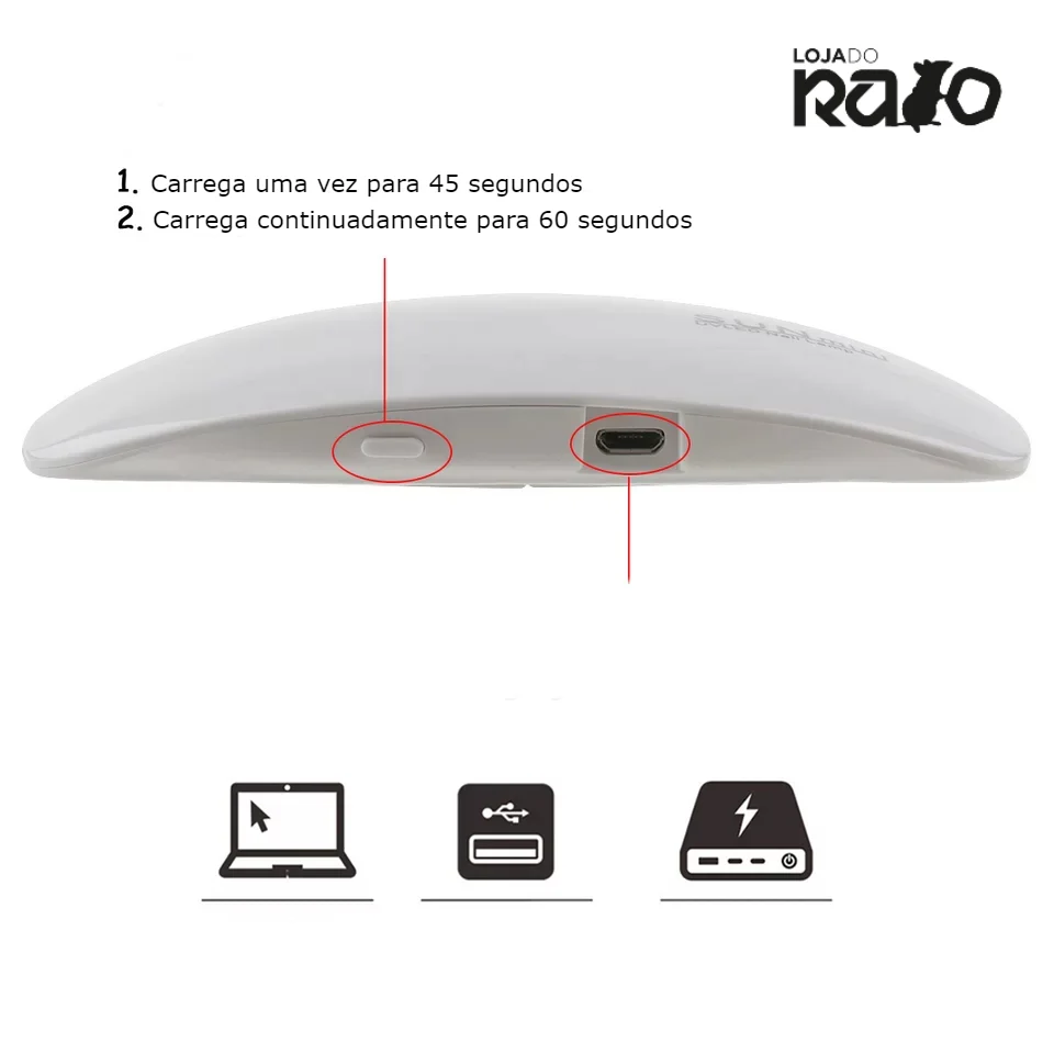 Sun Mini Catalisador - 6W - Image 10